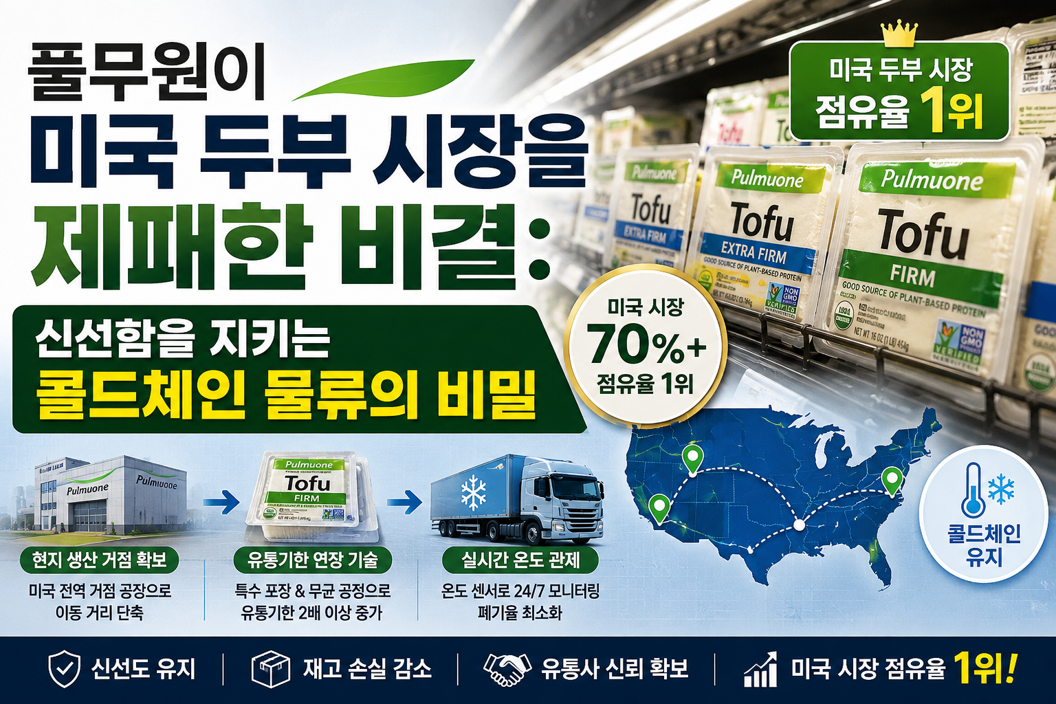 SCM 인사이트 썸네일2